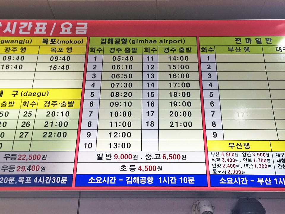 韓国 慶州 バス時刻表